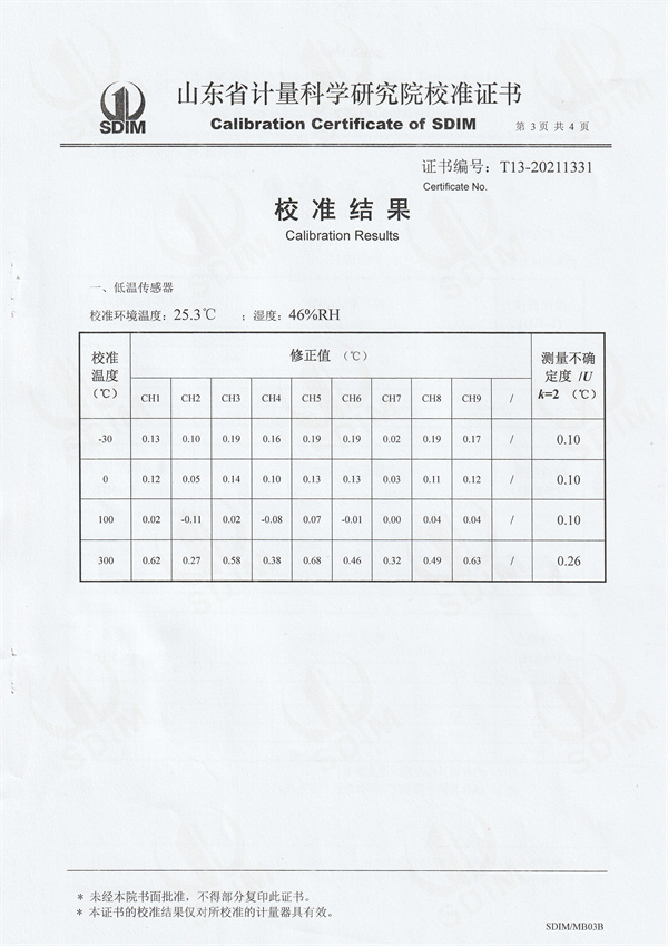 江西亞太科技發(fā)展有限公司溫濕度巡檢儀測試系統(tǒng)校準證書 (3).jpg
