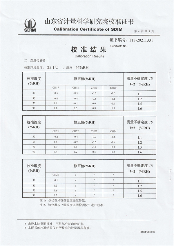 江西亞太科技發(fā)展有限公司溫濕度巡檢儀測試系統(tǒng)校準證書 (4).jpg